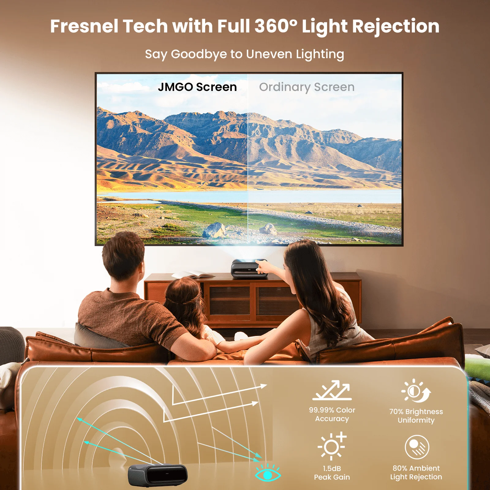 100 Inches Fresnel Fixed Frame Screen for O2S Ultra - Image 3