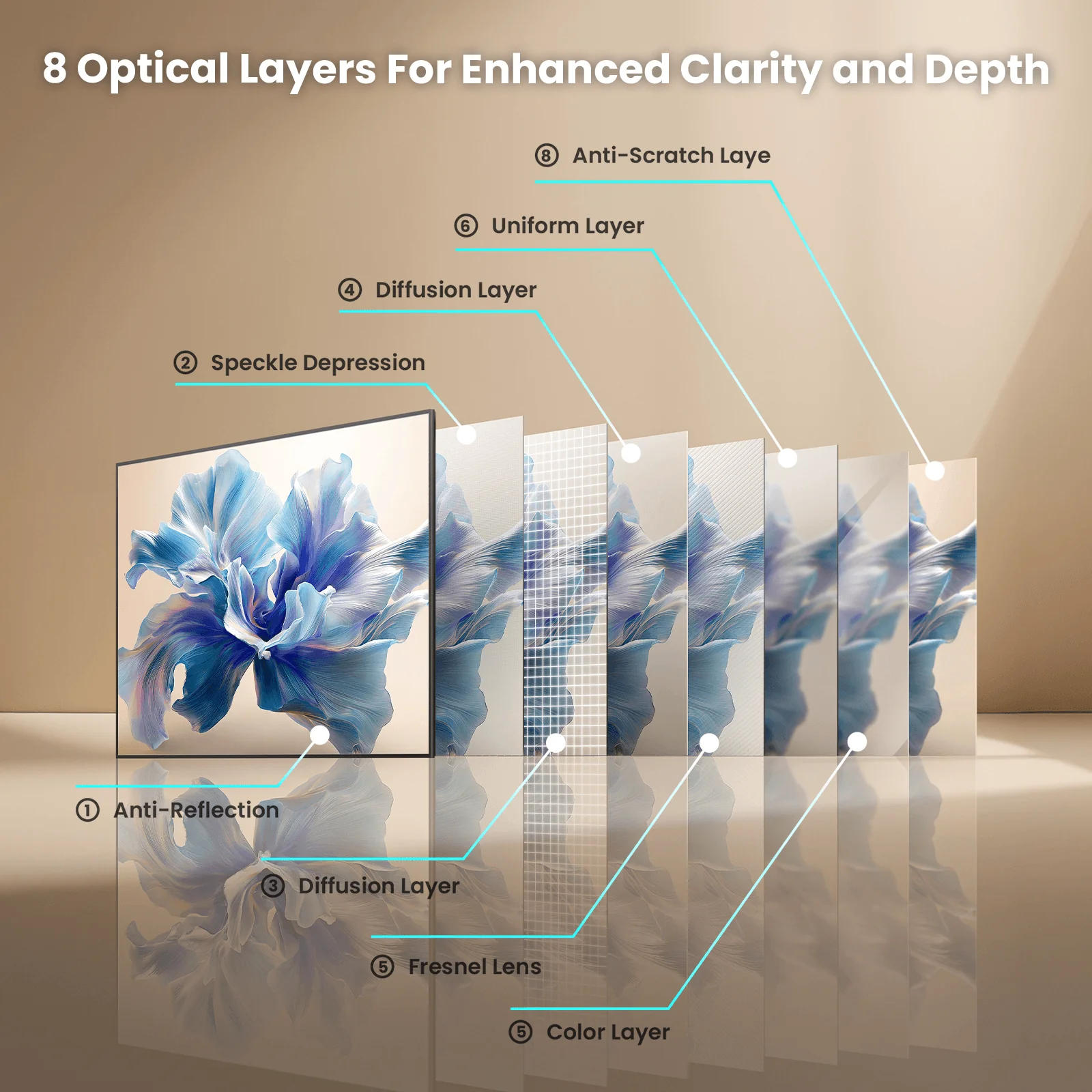 100 Inches Fresnel Fixed Frame Screen for O2S Ultra - Image 5