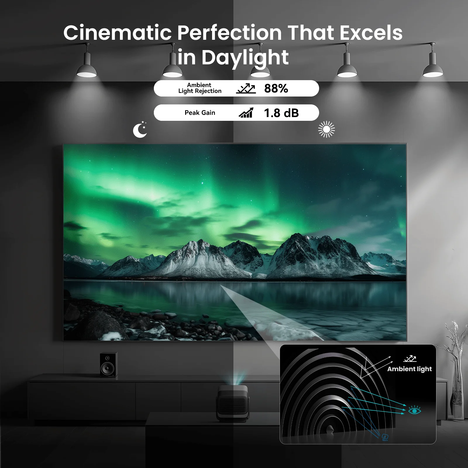 JMGO 120" Fresnel Ambient Light Rejecting Screen - Image 3